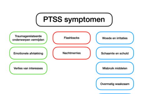 Artikel massage bij Massage bij posttaumatsche- stressstoornis PTSS Masseurs Netwerk Nederland